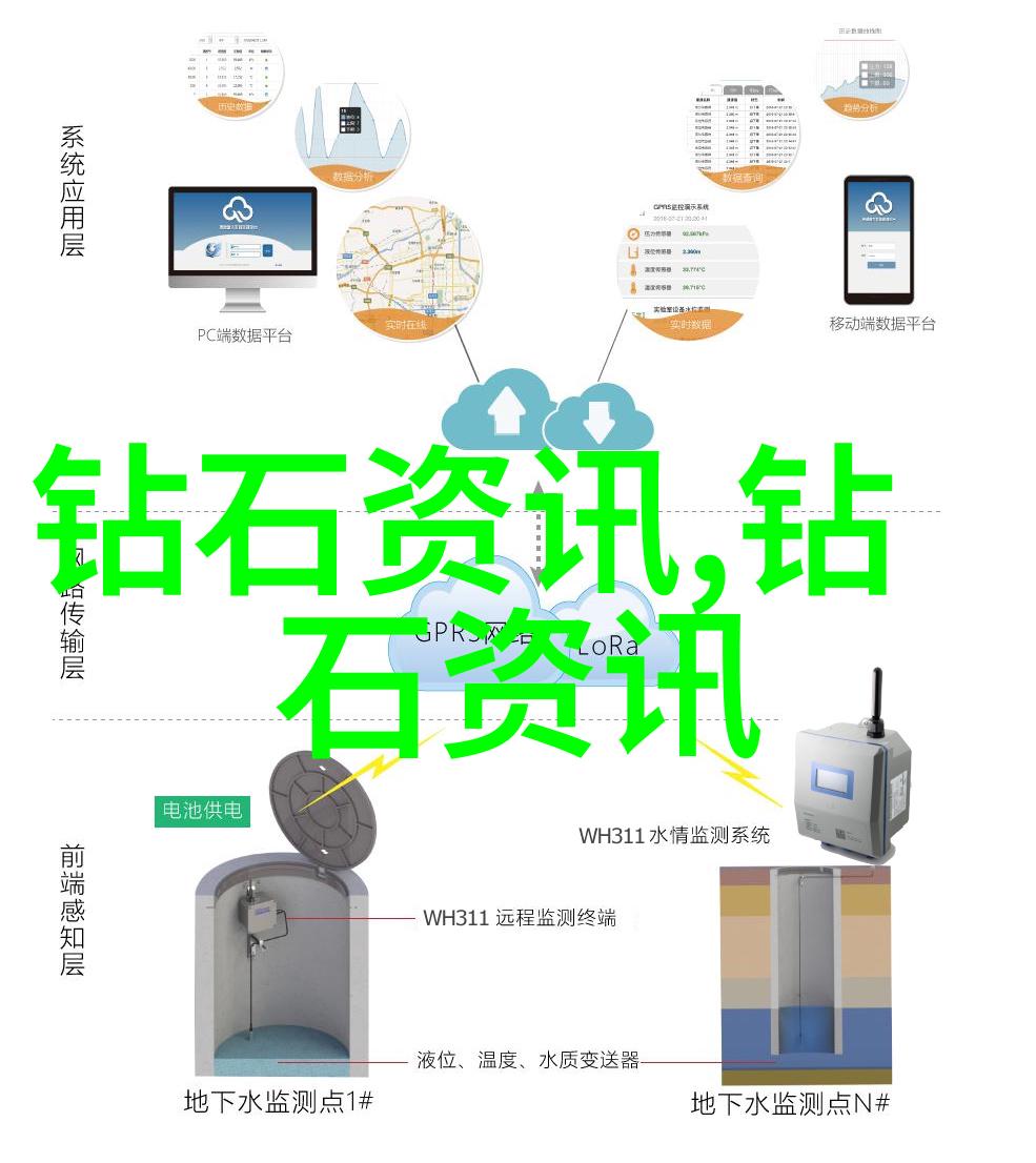 铁轨铸造确保铁路运输的坚固基础