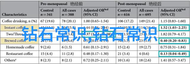 翡翠的颜色之谜哪种绿度最为迷人