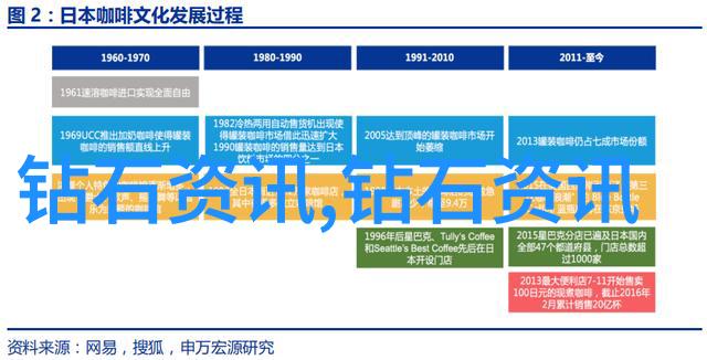 工艺美术专业的艺术探索从技法到创意的全方位学习