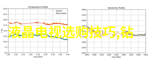 导演编织技巧图解三股绳手链制作教程