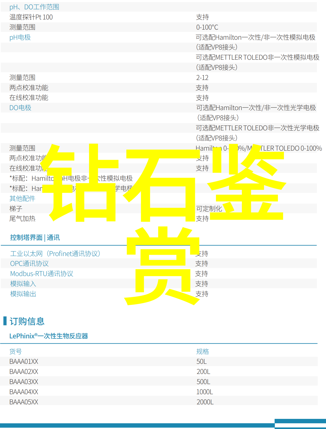 工艺分为哪几类-工艺艺术的多样面纱分类探究