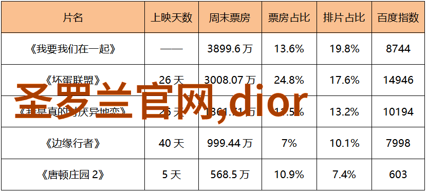 宝诗龙传说神秘古老的宝藏守护者