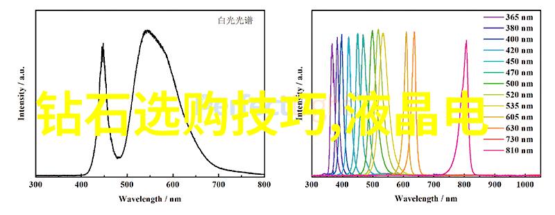 珊瑚玉鉴别技巧染色珊瑚玉的秘密大揭秘工艺工程师们准备好下车间了吗