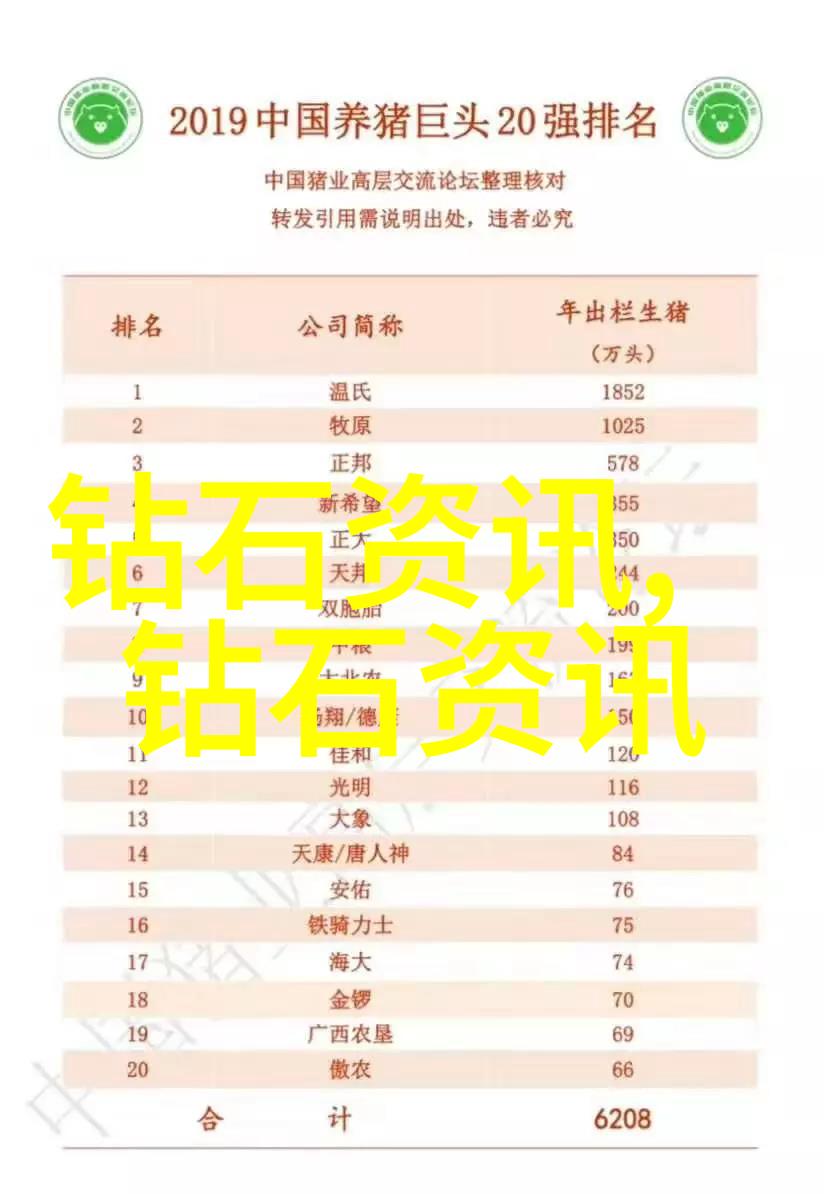 黄昏时见你在夕阳的怀抱里我们的约定