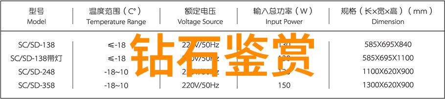 解析常见工艺流程图关键元素与应用实例