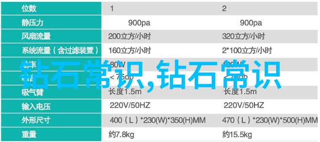 家具设计与工程-精致工艺舒适生活探索现代家具制造的创新之道