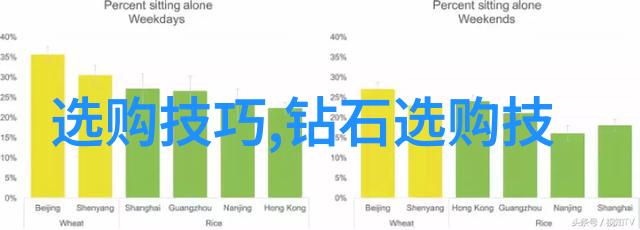 玉石琢磨识别玉石的基本技巧