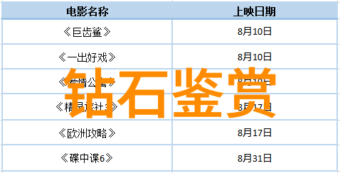 手工艺品的多姿多彩从陶瓷到织品探索传统与现代手工艺品种类的丰富世界