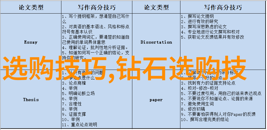 翡翠真假鉴定ABC揭秘翡翠的ABC货如何辨别