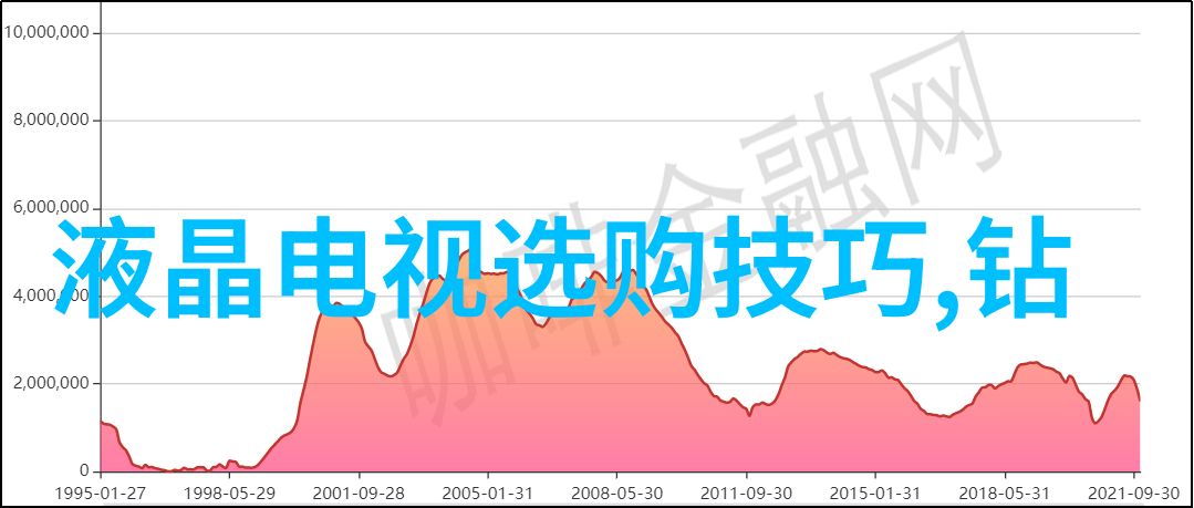 翡翠冰种评级了解每个等级背后的价值