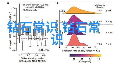 工艺标准的内涵与重要性探究