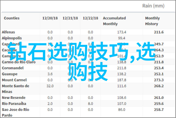 数学课代表的逆袭从趴下让桶到开启rh网站的奇妙征程