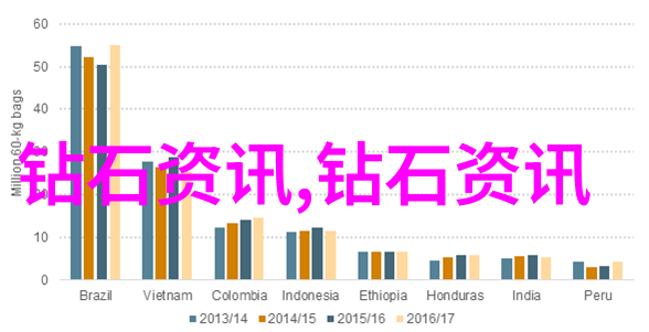 社会中天然珊瑚价格及图片木制工艺品图片大全