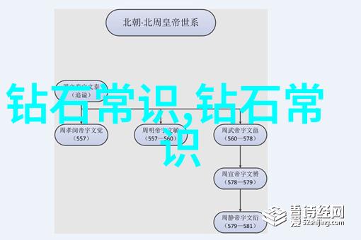 中国文化的多样性与传统类型