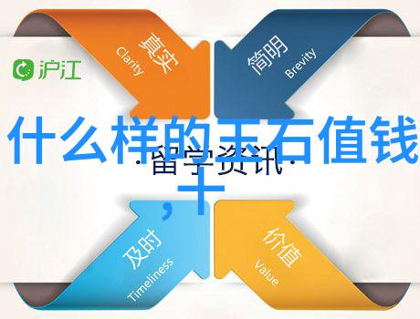 探索工业设计考研之路从基础知识到专业实践的全程指南