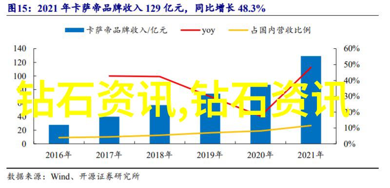 星光下的孤独冷门宝石的秘密