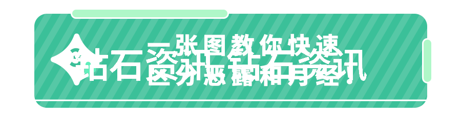 企业内部控制系统设计与评价保障财务信息真实性的关键因素