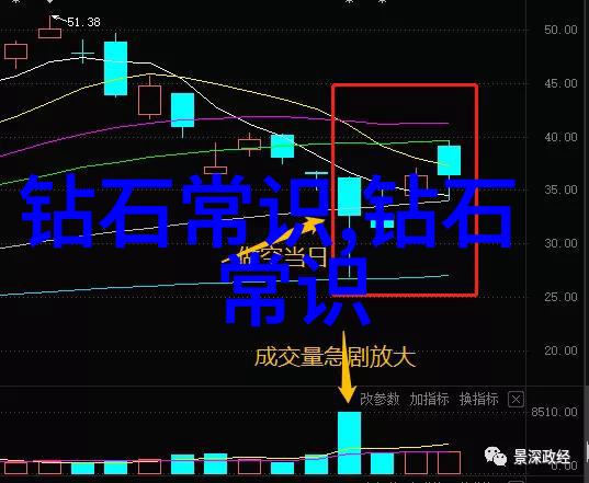 探索中国文化英语网站揭秘成为高古玉藏专家的秘诀