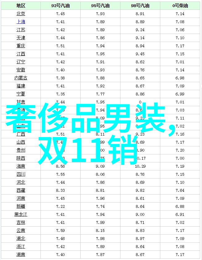 工艺工程师我是如何通过改进生产流程让公司的产品质量和效率大幅提升的