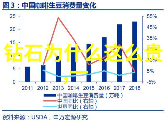 珍贵钻石珠宝表寻回温暖卡地亚官方售后维修服务中心开放