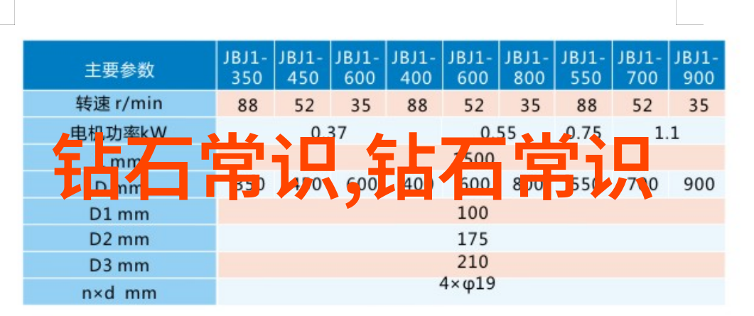 王室珠宝的秘密今朝揭晓Wolfers中国旗舰店开业让学技术也能皇家一派