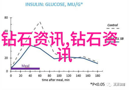 文化的力量传统与现代的交响曲