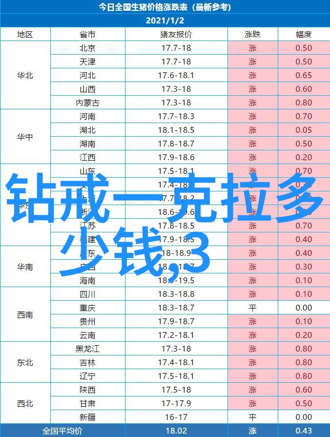 姐姐5免费完整高清电视 - 探索姐姐5的无限魅力如何在家中享受免费高清电视体验