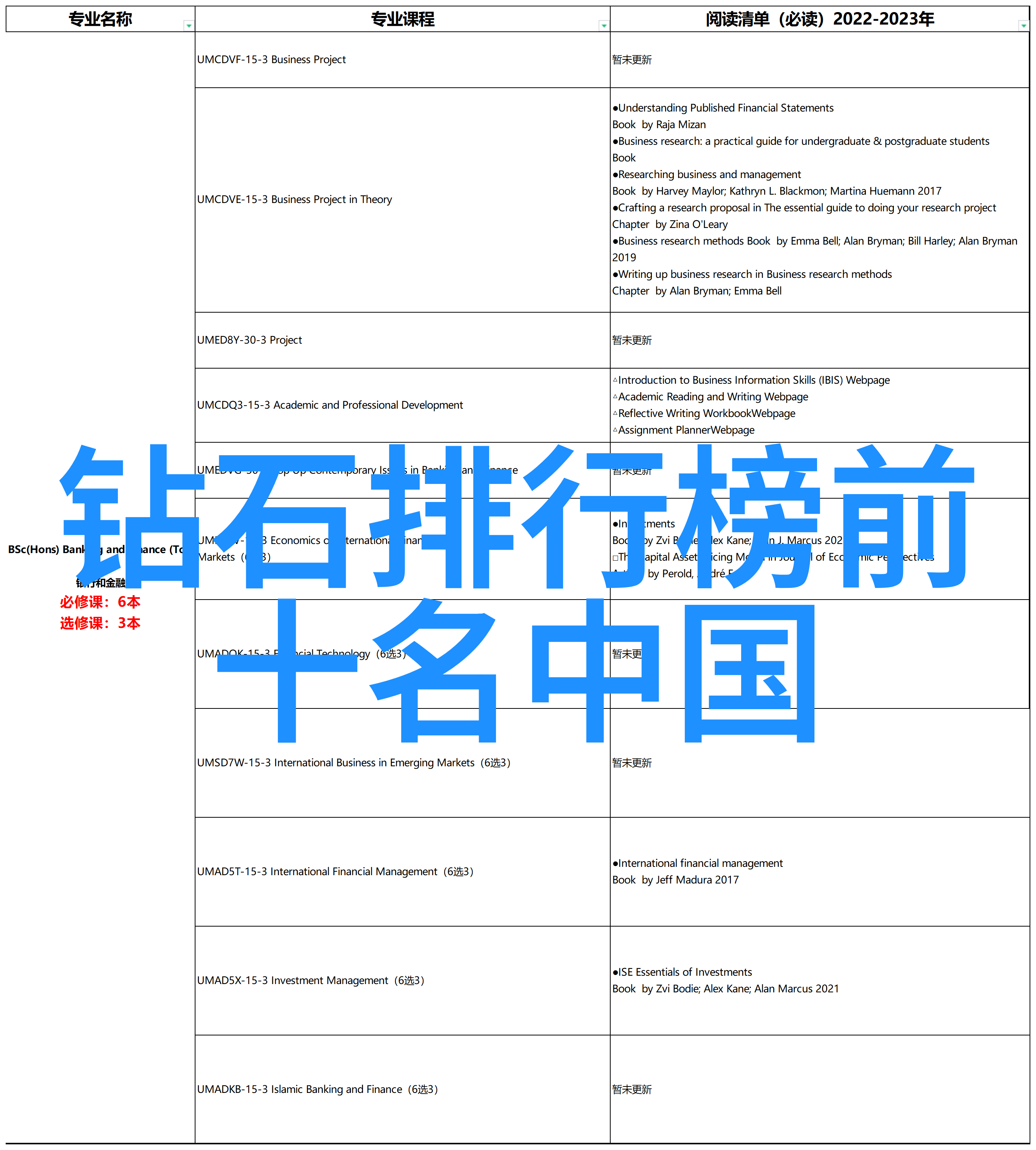 玉镯的魅力之冠提升气质增添贵族感