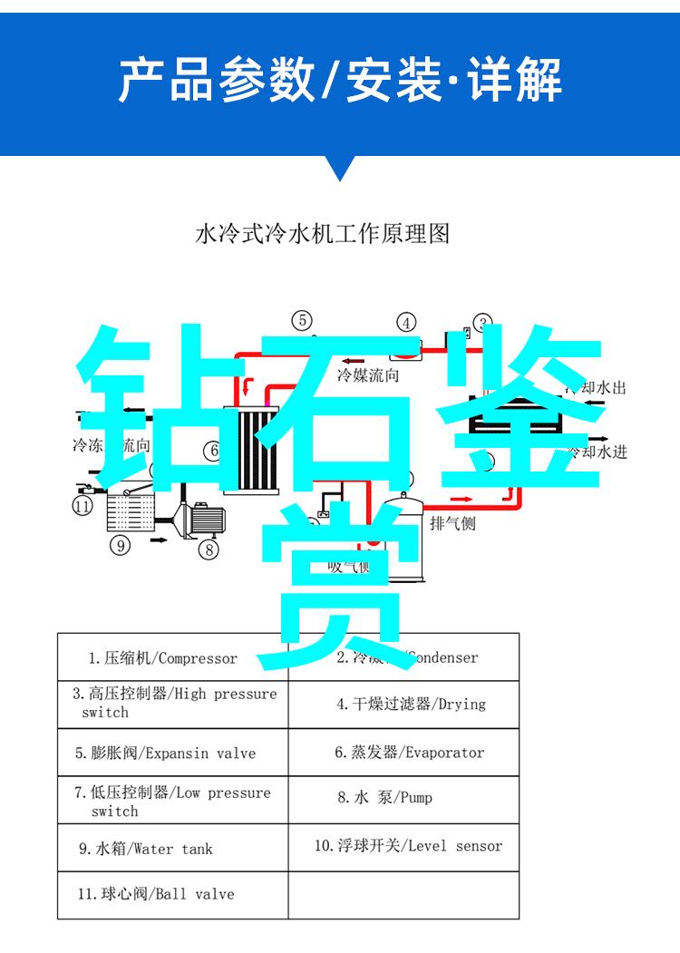 中华传统文化之美古玉器行情增值空间大如何通过深邃的鉴赏眼和敏锐的收藏心将这份瑰宝提升至艺术巅峰