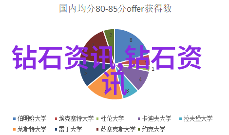 足够多的高分水视频丰富的高清水视频内容