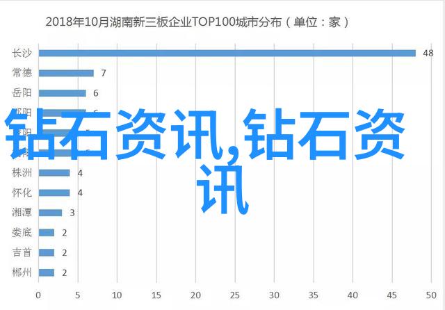 铸造生产的工艺特点熔炉至成品精准控制与创新融合