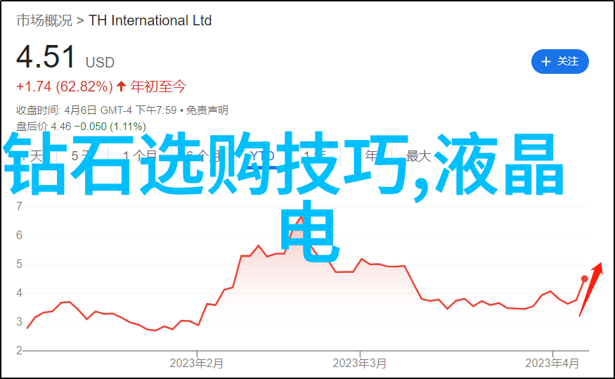 玉镯怎样佩戴记住这一个基本原则左不行右正好