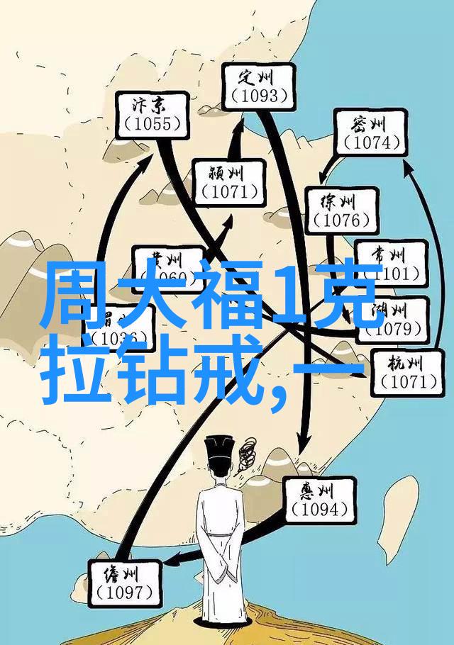 充满智慧与力量的选择深入了解那些被认为是能量强大的特定类型的精美硬币和其他装饰品