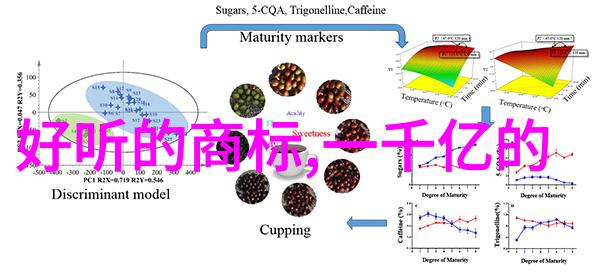 主题我来给你看中国企业500强最新排名名单啦