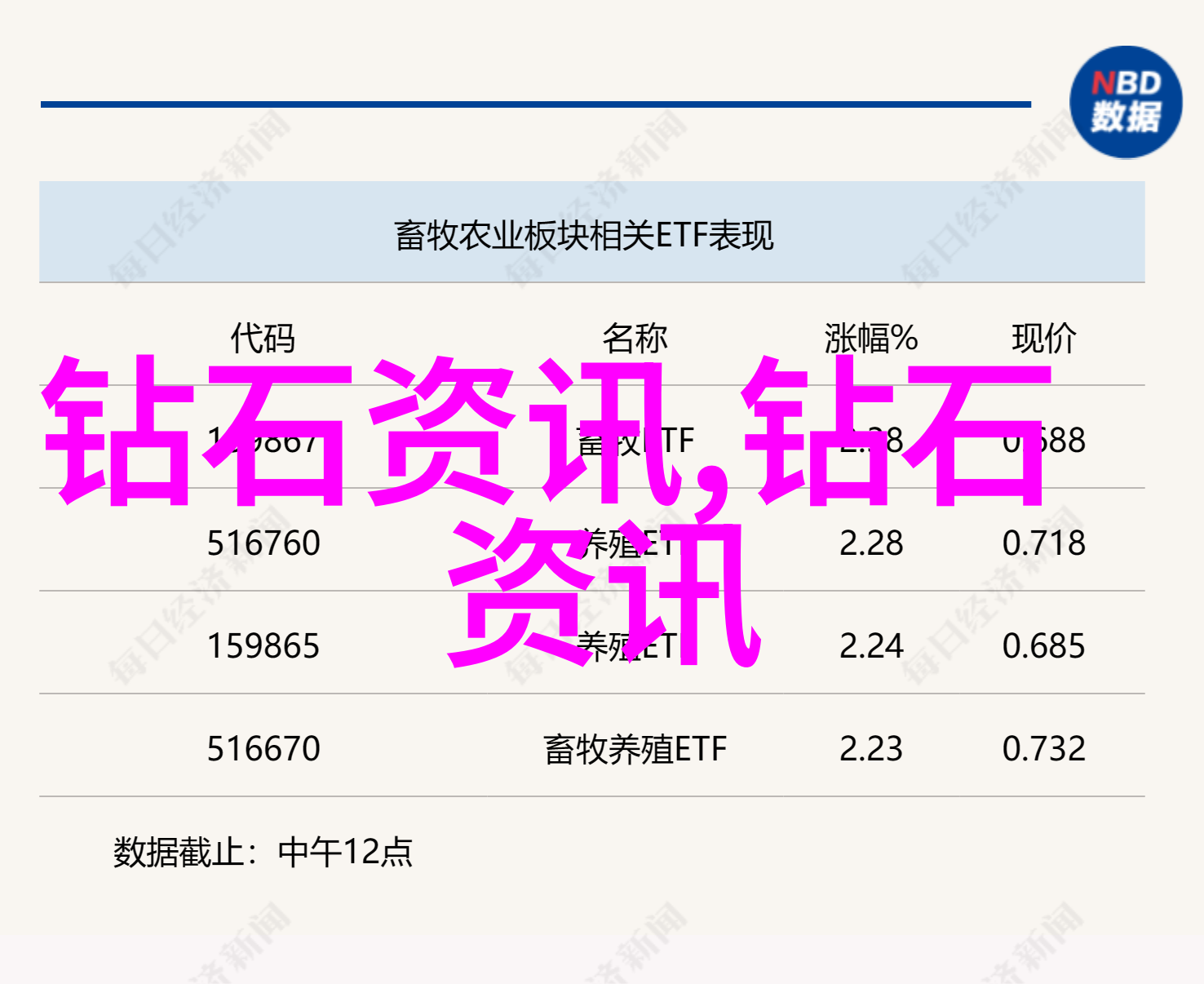 主题-探索中国文化宝库75个让人回味的传统常识