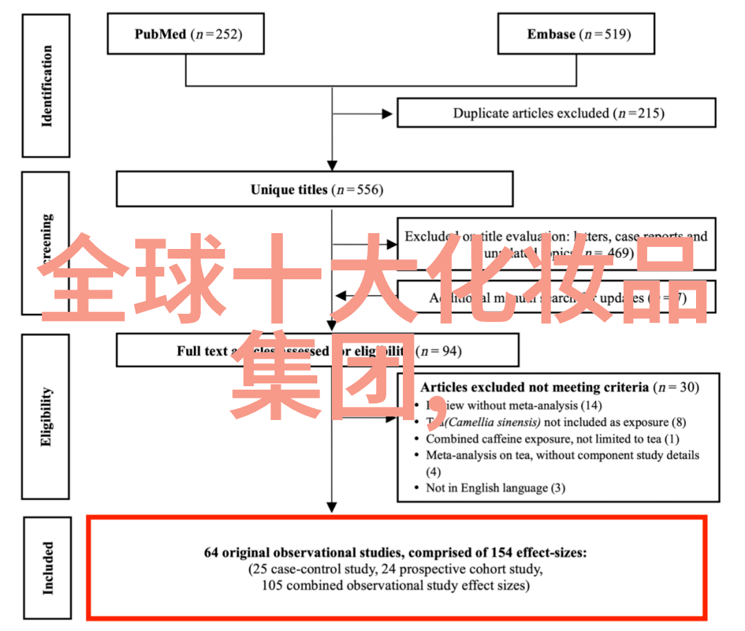 玉镯之美护身利器与时尚饰品的完美结合