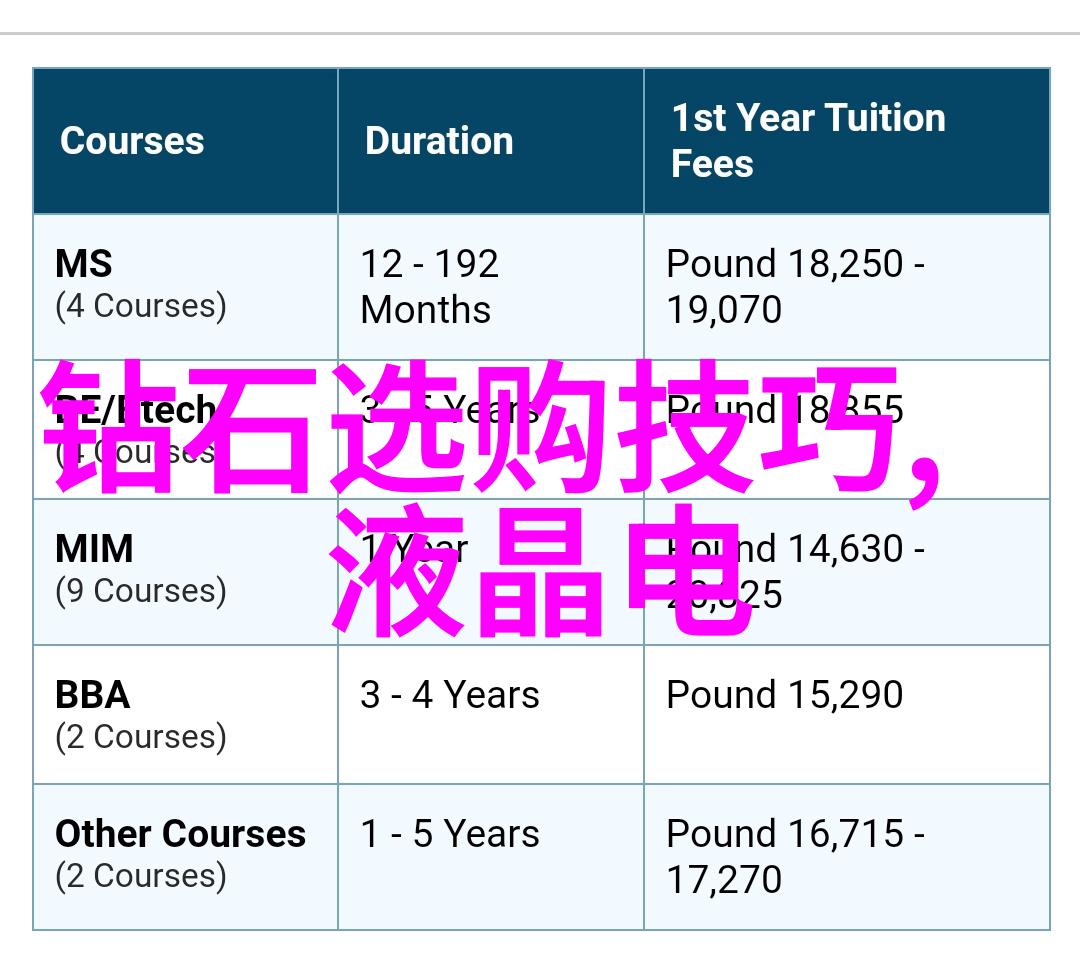 全球化妆品企业排名独树一帜格拉夫珠宝蝴蝶系列百态千姿璀璨夺目