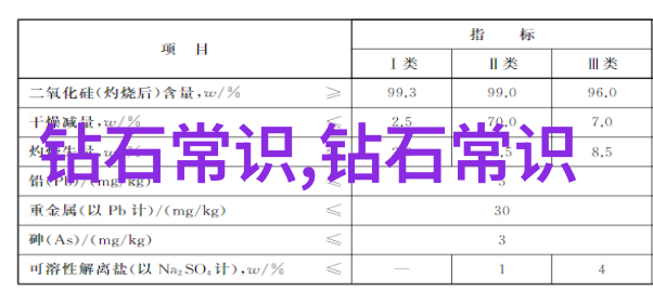 我来帮你揭秘玉石市场的十大名玉排名你知道吗