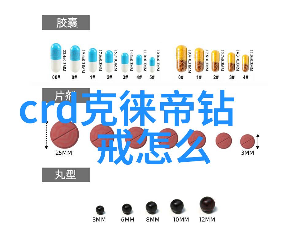 镜头之主导演的艺术与挑战