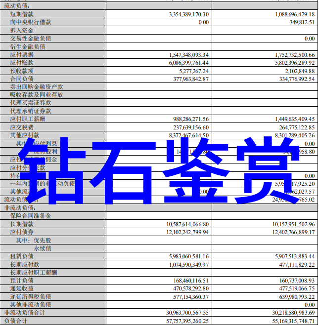 未来几十年我们可以期待哪些新技术将改变我们对宝贵矿产如世界排名之一大型钻石所知的事物