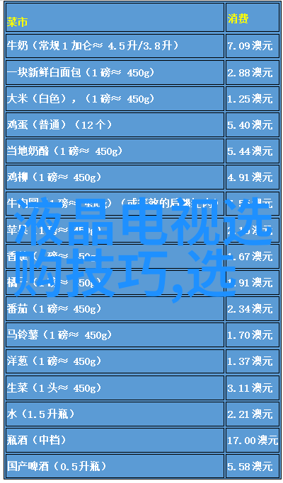 工艺和技术有什么区别-从实践到创新解析工艺与技术的差异与联系