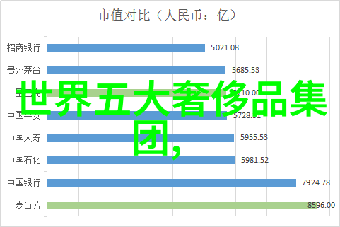 银手镯戴左手还是右手-银辉璀璨探索正确佩戴银手镯的秘密