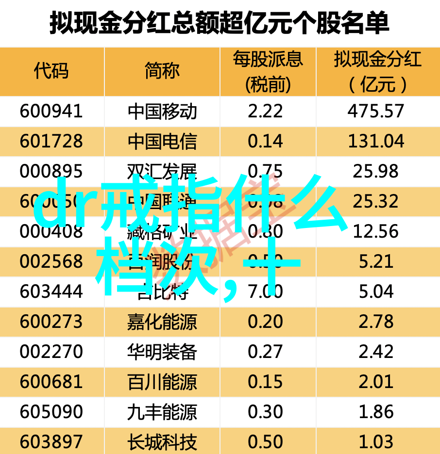 宝石学研究探索十大最珍贵宝石的历史文化与市场价值