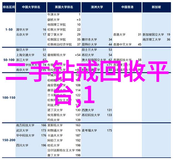 世界上最珍贵的矿物十大最高价宝石盘点