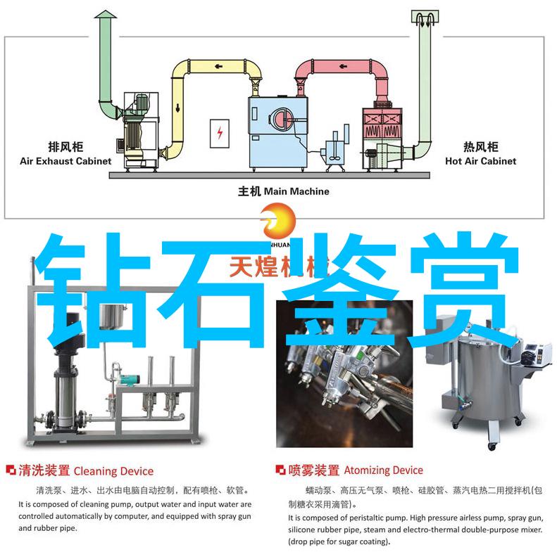 精密铸造模具工艺流程详解从设计到成型的完整指南