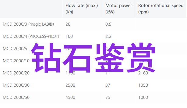 来不及说我爱你txt深情告白的电子文档