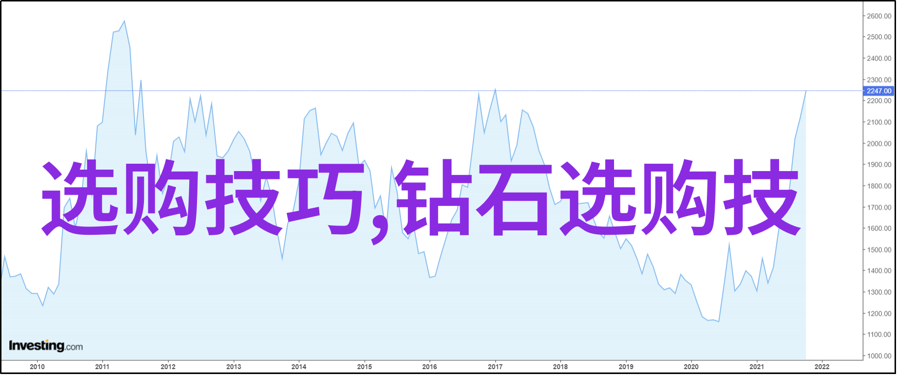 原石鉴定专家联系方式找不到宝藏的秘钥吗别急给我的电话打一通