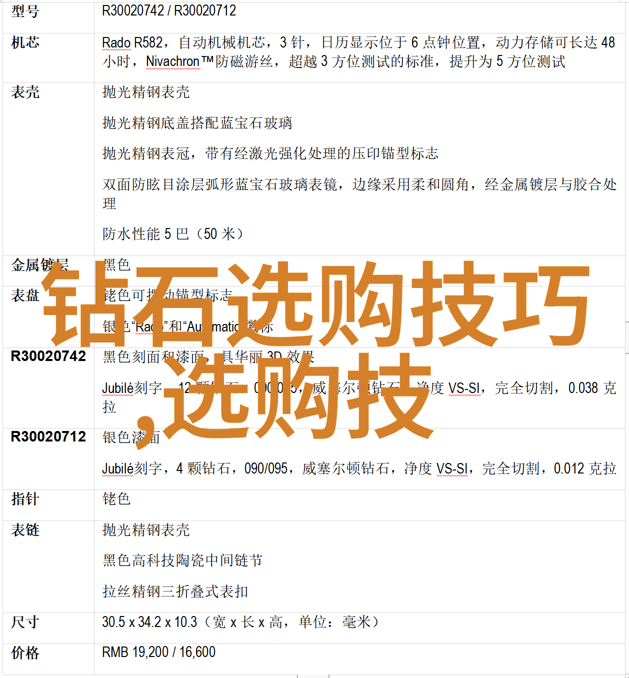 选择最有效的止痛药解析不同类型的止痛药效果与适用范围