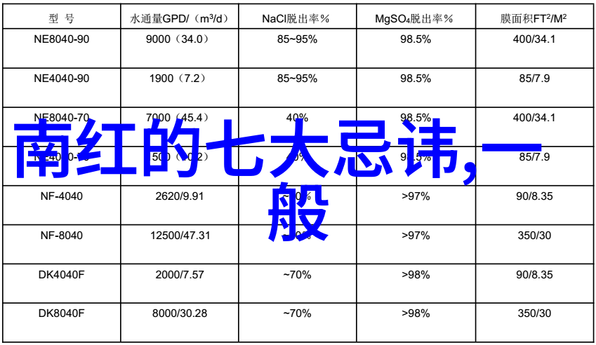 世界十大项链排名探索最闪耀的珠宝之旅