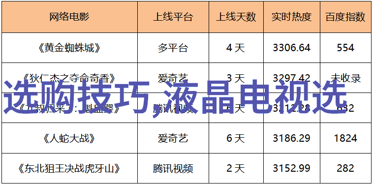 翡翠之冠绿意盎然的珍贵颜色